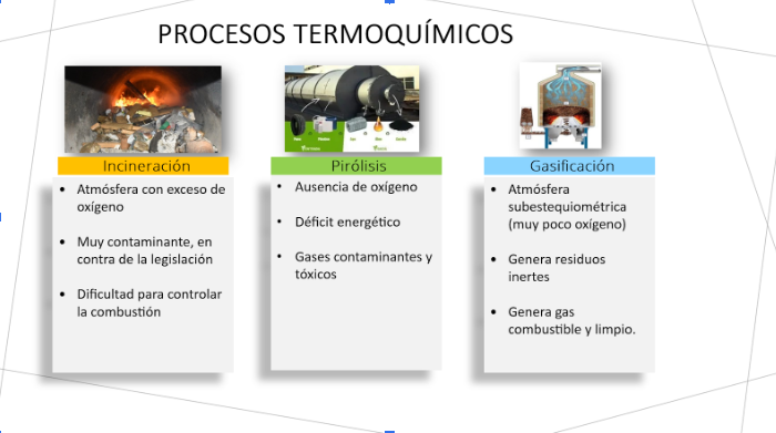 Diferencia respecto a otras tecnologias